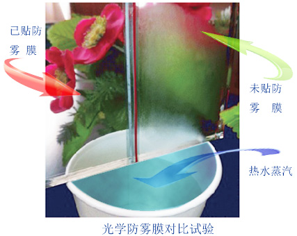 防霧膜1.png